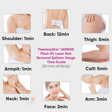 Load image into Gallery viewer, FlawlessSkin™ IPL Laser Hair Remover