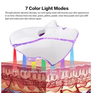 RainbowGlow™ LED Therapy Mask