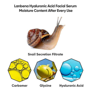 BloomVenus Hyaluronic Acid Lanbena Hyaluronic Acid Facial Serum